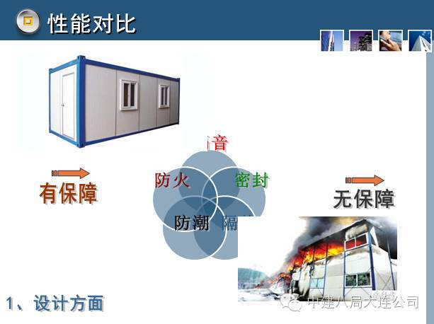 火神山房屋结构是啥样的？-结构圈新鲜事-筑龙结构设计论坛