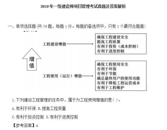 2019年一建真题及答案资料下载-2019年一级建造师项目管理考试真题及答案