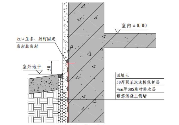 建筑防渗漏体系构造图集资料下载-江苏建筑工程防渗漏体系作业指引