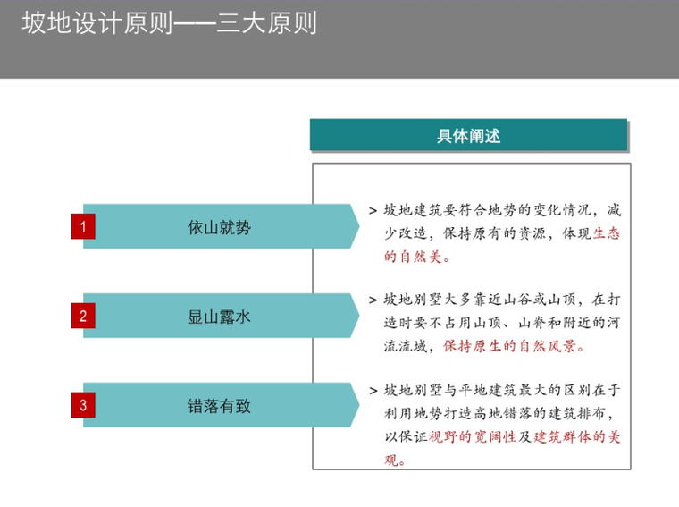 坡地规划项目项目资料下载-坡地别墅研究讲义_PDF81页