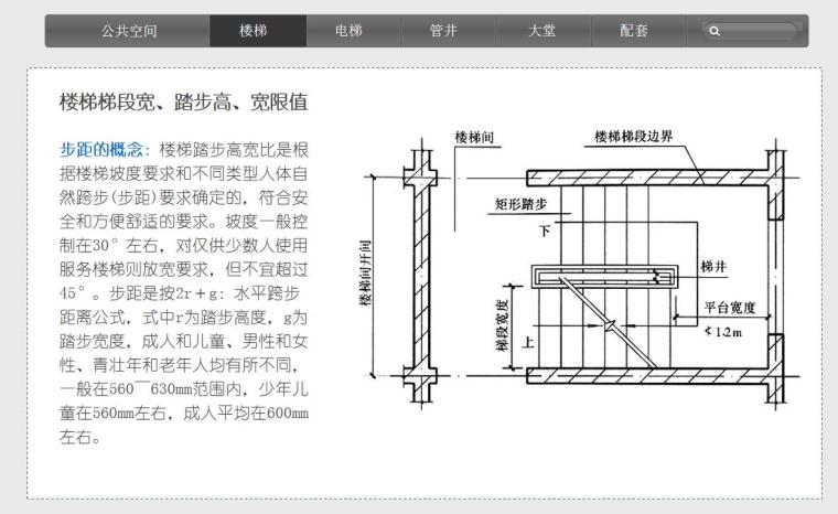 地铁建筑设计常用尺寸资料下载-住宅建筑设计技术措施讲义（PPT+72页）