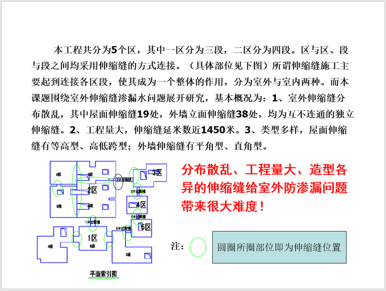 QC课题：提高室外伸缩缝防渗漏施工质量-工程概况