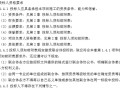 水库工程移民安置点勘察设计招标文件