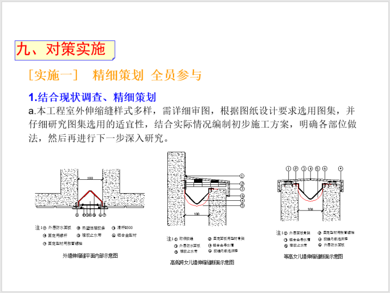 QC课题：提高室外伸缩缝防渗漏施工质量-对策实施