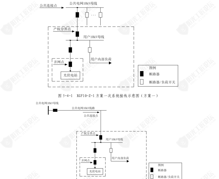 屋顶分布式光伏方案资料下载-分布式光伏发电接入系统典型设计