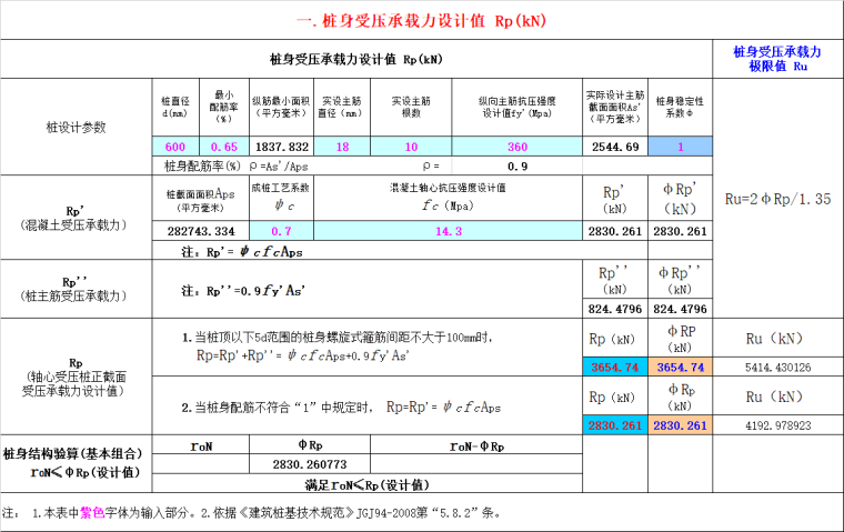 单桩承载力特征值表资料下载-桩承载力计算(抗压、抗拔、水平、压屈)