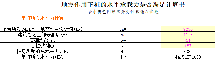 单桩承载力特征值表资料下载-地震作用下桩的水平承载力是否满足计算表