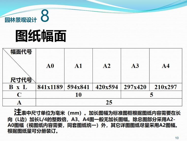 景观施工图设计规范（PPT+46页）-景观施工图设计规范 (3)