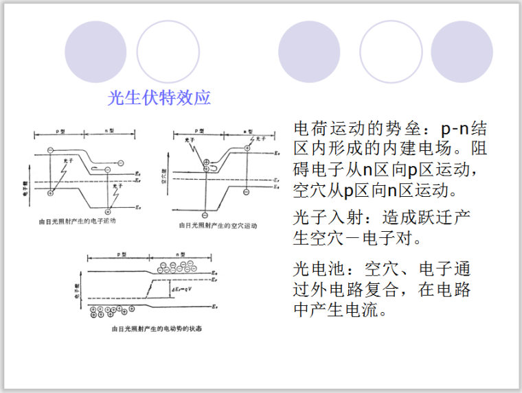 太阳能发电之太阳能光伏发电-光生伏特效应