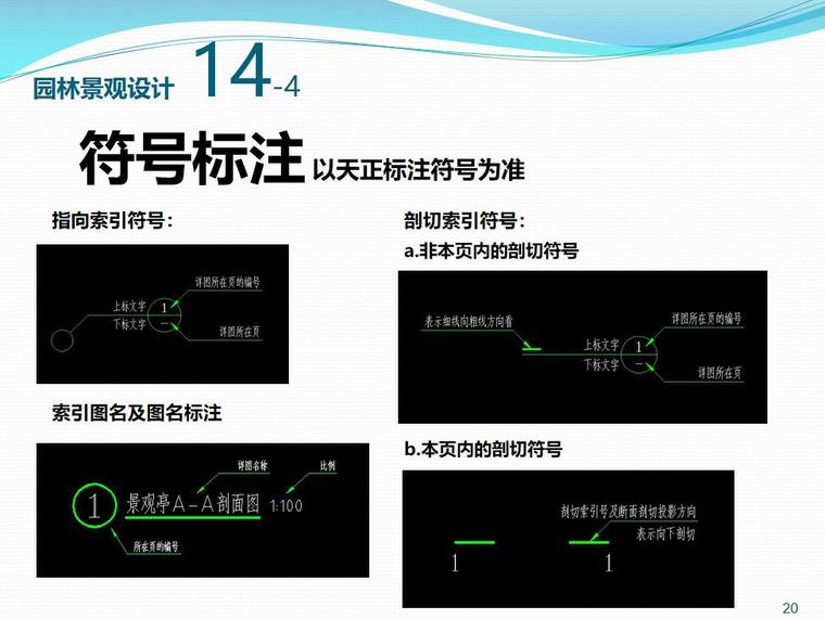 景观施工图设计规范（PPT+46页）-景观施工图设计规范 (11)