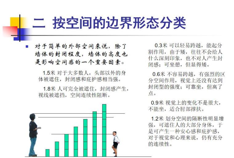 景观空间设计与基本概念（PPT+43页）-景观空间设计与基本概念 (10)