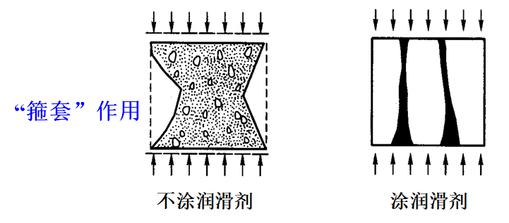 混凝土结构原理材料性能，知识点总结！_23