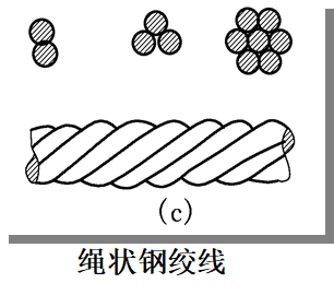 混凝土结构原理材料性能，知识点总结！_18