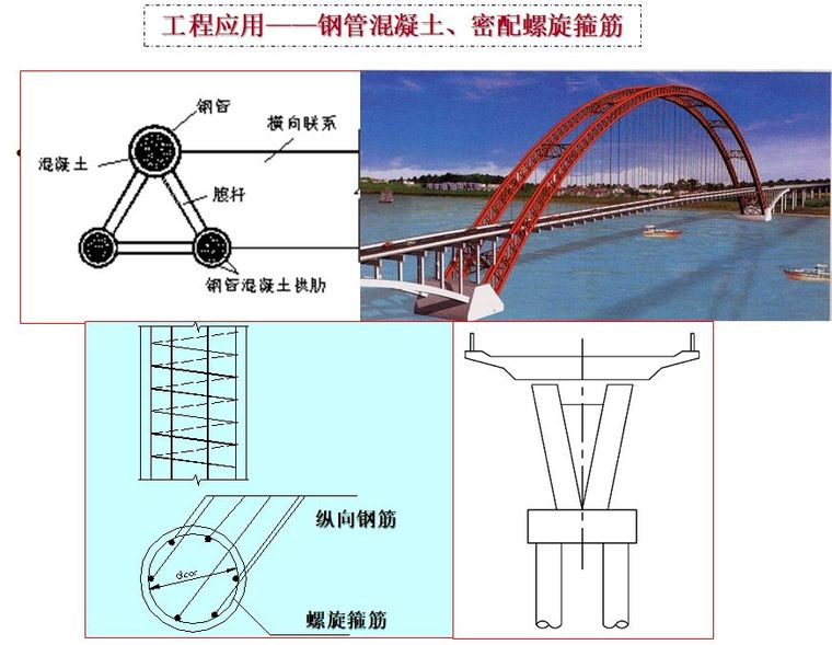 混凝土结构原理材料性能，知识点总结！_38