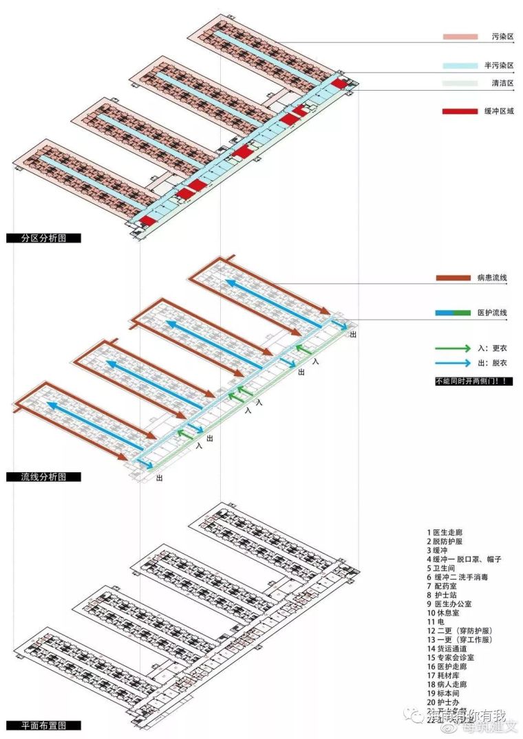 专业设计师带你读懂神一般的火神山医院_19