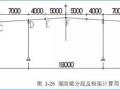 门式刚架结构设计实例