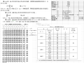 灌注桩单桩竖向承载力计算通用版