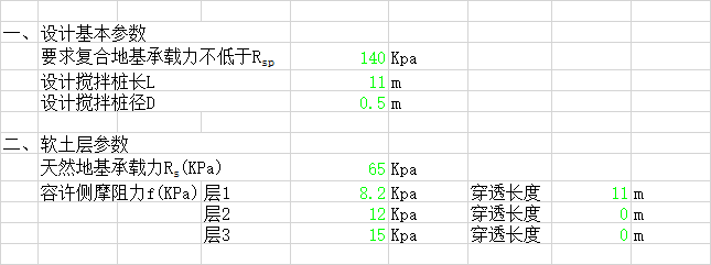 水泥搅拌桩excel资料下载-水泥搅拌桩承载力计算