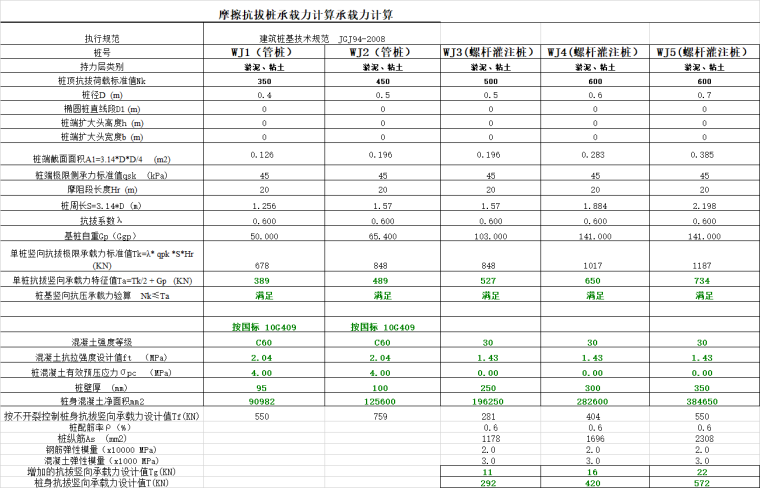 摩擦桩承载力计算表格资料下载-摩擦抗拔桩承载力计算表