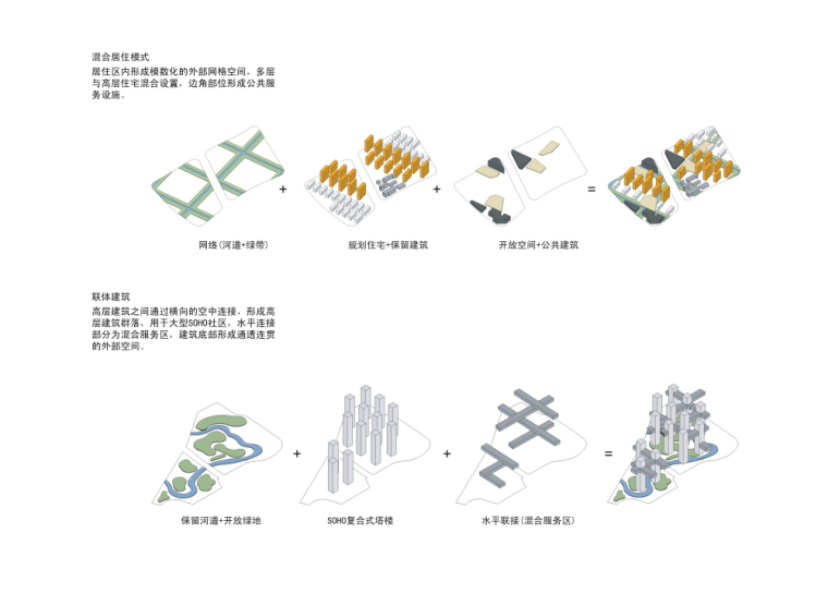 景观常规分析图+分区分析图 (4)