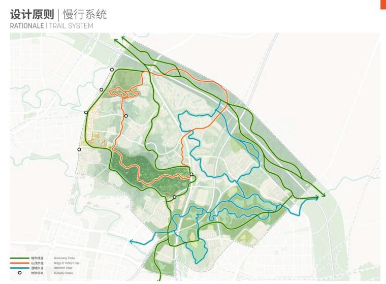 [四川]熊猫之都总体策划及概念性规划设计-慢行系统