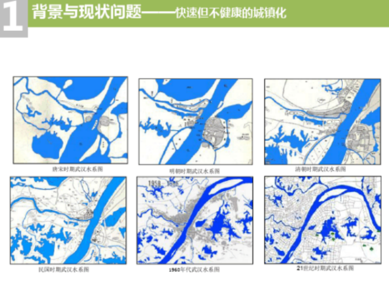 青岛城市规划条例资料下载-城市规划视角下的海绵城市规划建设相关问题