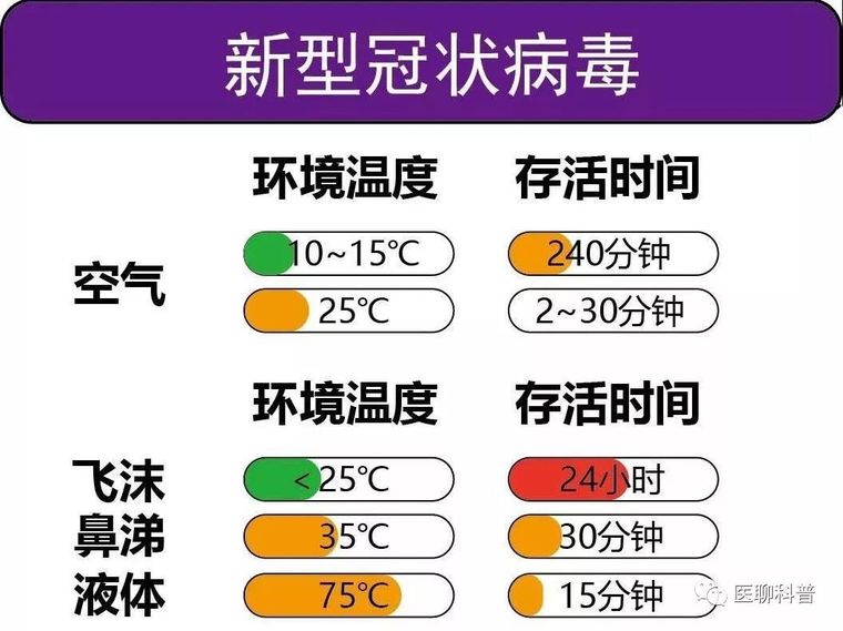 项目复工管理资料下载-看看日本一家企业疫期复工管理方式，借鉴下