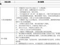 智能化和机电安装工程技术方案书.pdf