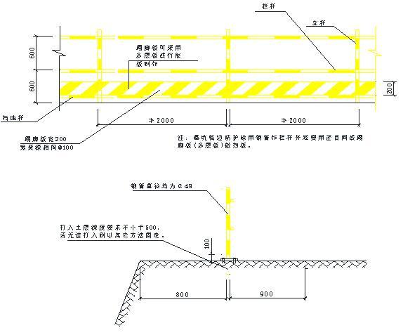 酒店集散中心建筑资料下载-集散中心基坑围护及土方开挖施工方案