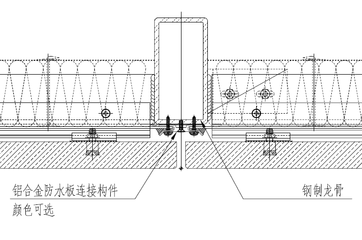 幕墙节点施工资料下载-幕墙手册-防渗漏节点专篇