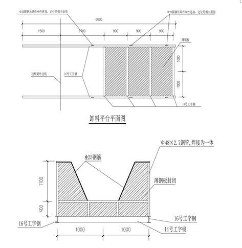 高空操作平台安全专项方案资料下载-悬挑卸料平台安全专项施工方案