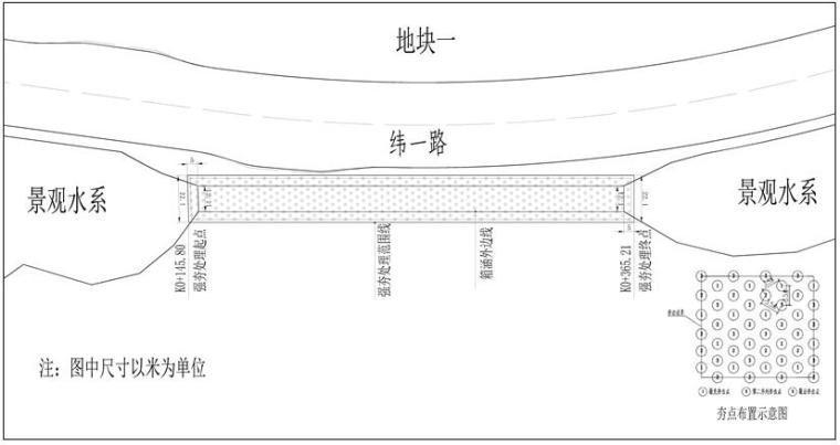 特殊地基处理强夯地基专项施工方案2017-施工平面布置图