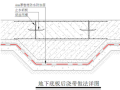 高层住宅楼防渗漏专项施工方案