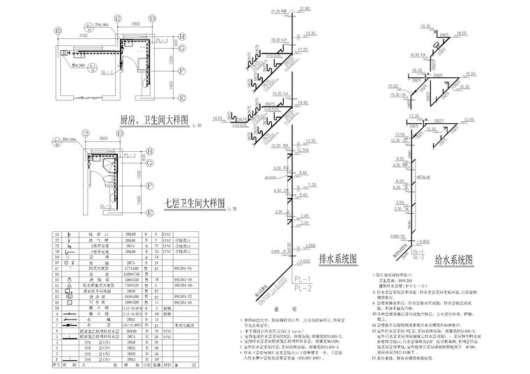 五套多层住宅建筑施工图纸-给排水系统图