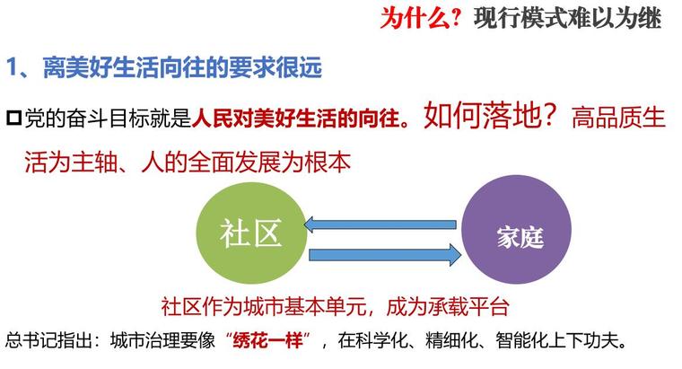 房地产社区资料下载- 去房地产化的造社区模式（PDF+62页）