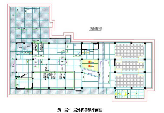 3层落地脚手架方案资料下载-数据中心落地外脚手架施工方案（2019年）