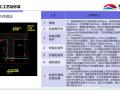 精装修木工及涂饰工程工艺节点做法图集-32p