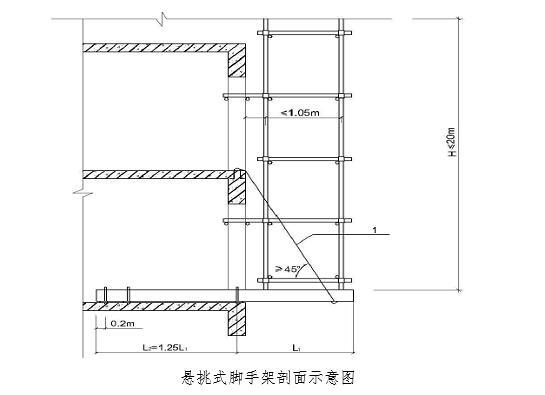 高层悬挑结构模板方案资料下载-高层住宅楼悬挑脚手架施工专项方案2016