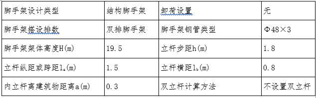 高层住宅楼悬挑脚手架施工专项方案2016-脚手架参数