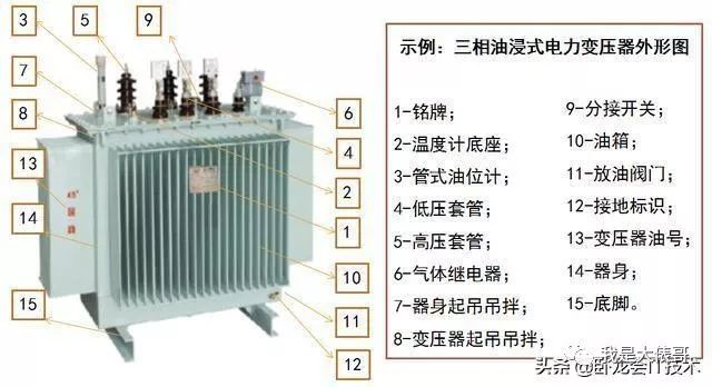 电力变压器开关位置图片(电力变压器开关位置图片高清)