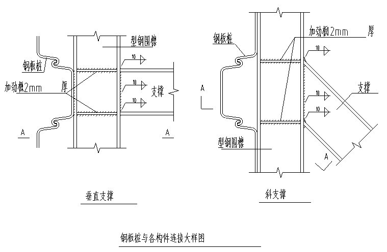 汽车厂房再建项目基坑拉森钢板桩支护图纸-钢板桩构件连接大样图