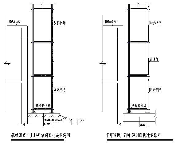 3层钢管脚手架施工方案资料下载-小高层住宅楼悬挑脚手架施工方案