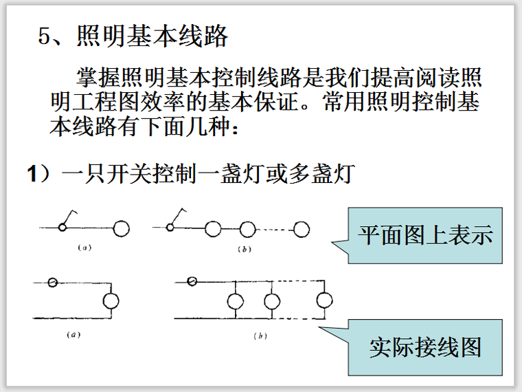 照明手动与自动控制原理图资料下载-照明识图培训讲义  18页