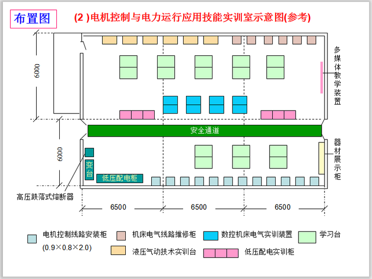 电气线路设计图识图资料下载-电气识图讲义 143页