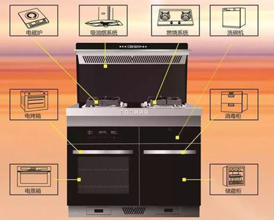 集成灶优缺点对比，集成灶好不好？从此不再_1