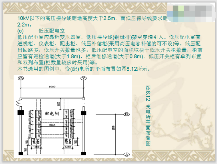 农场建筑电气图资料下载-建筑电气专业识图 63页