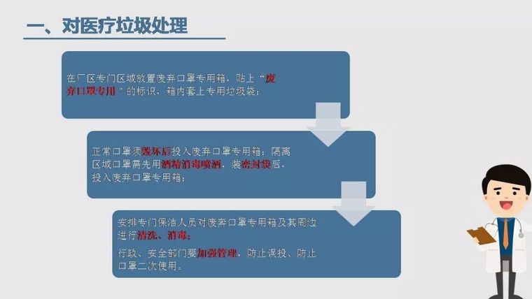 工地复工疫情防护全套资料！都给你准备好了_19