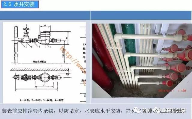 给排水工程施工工艺，管道安装示意图及照片_7