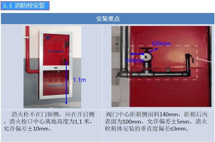 给排水工程施工工艺，管道安装示意图及照片_24