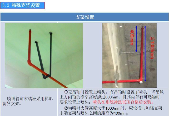 给排水工程施工工艺，管道安装示意图及照片_21